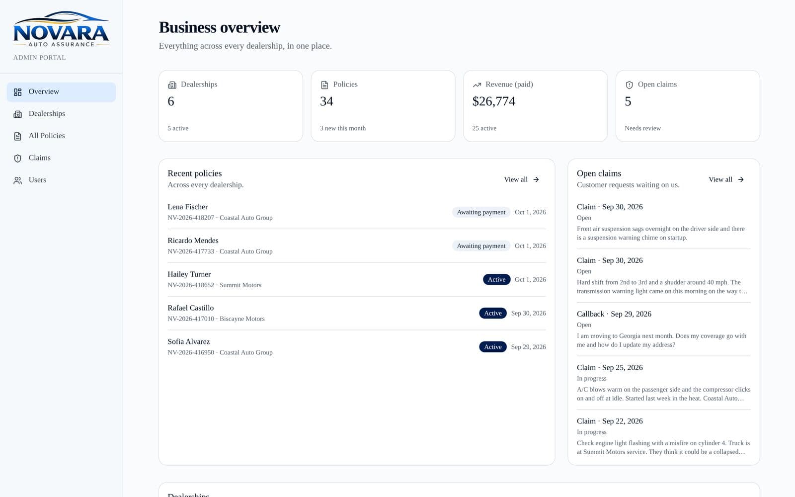 Novara Assurance: Admin: the whole business at a glance